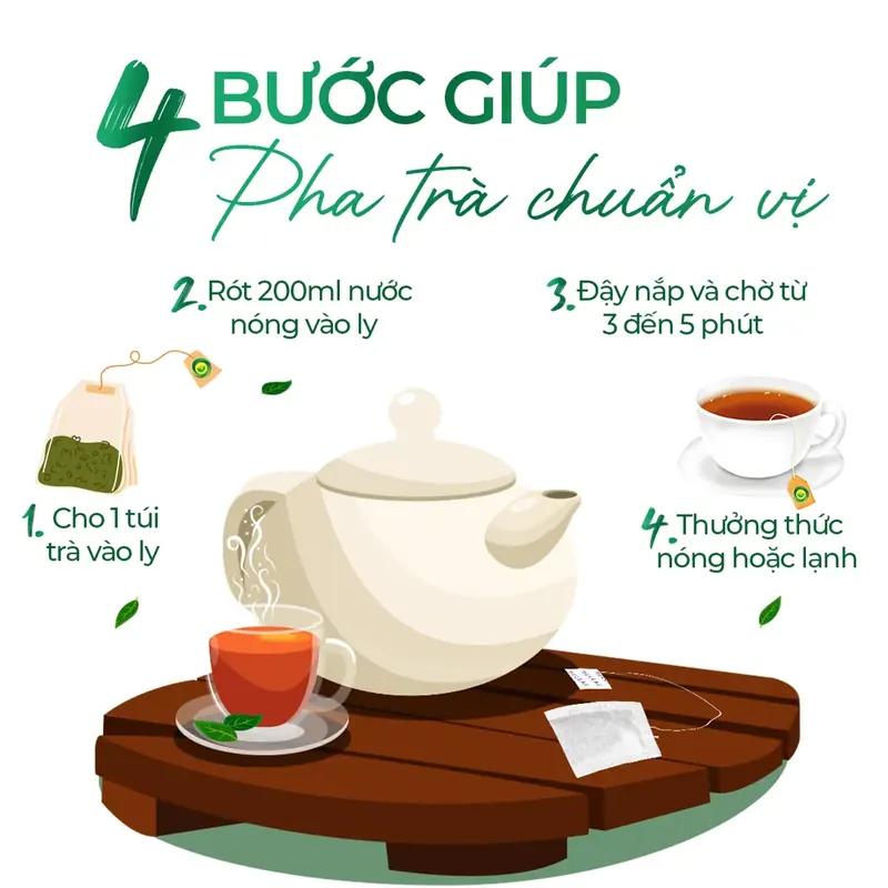 Trà Sâm Tiên Mao Sunbeleaf (Sâm Cau Đen) - Duy Trì Sinh Lực (Hộp 20 Gói) - ảnh 7