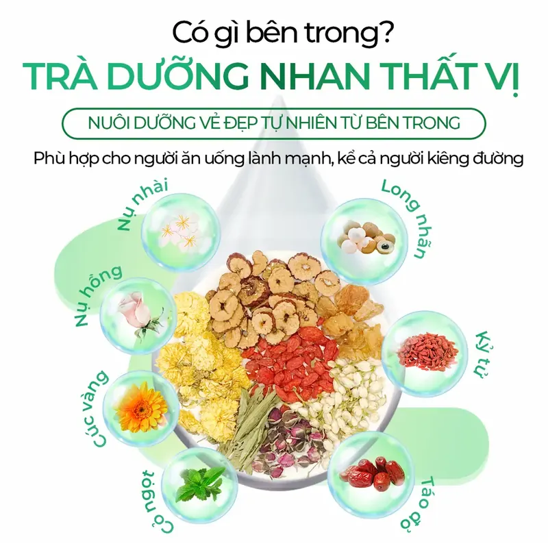 Trà Dưỡng Nhãn 7 Vị Long Nhãn Sunbeleaf - Thư Thái Tươi Mới (Túi Zip 20 Gói) - ảnh 6