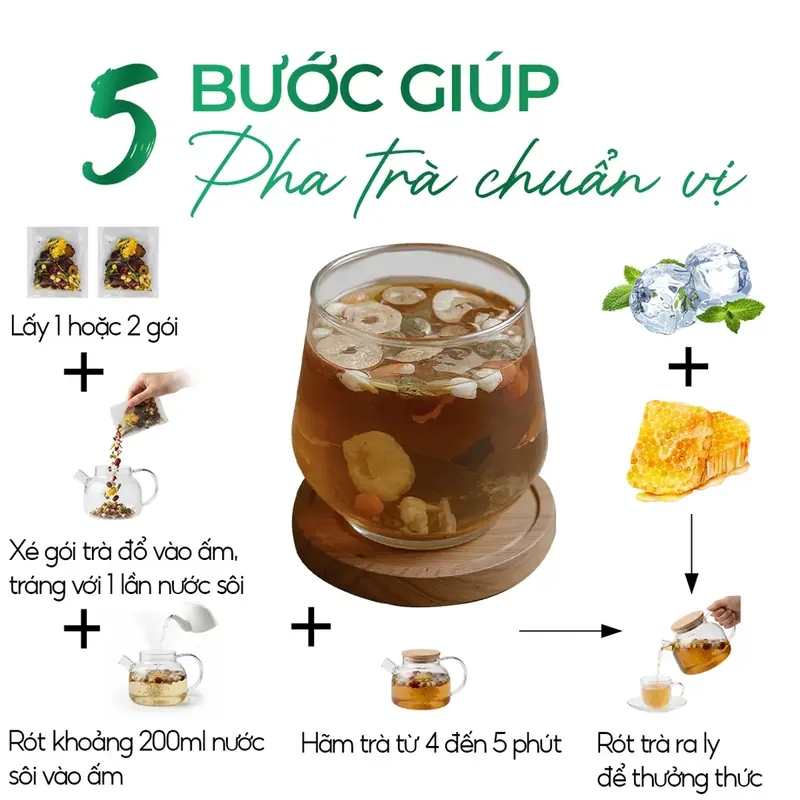 Trà Dưỡng Nhãn 7 Vị Long Nhãn Sunbeleaf - Thư Thái Tươi Mới (Túi Zip 20 Gói) - ảnh 7
