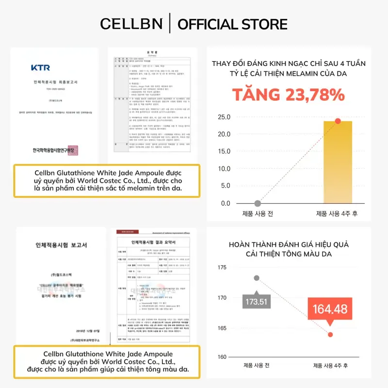 Kem Dưỡng Trắng Giảm Nếp Nhăn Glutathione CELLBN 50g - ảnh 4