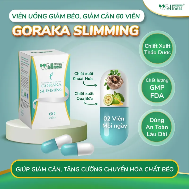 Viên Uống Hỗ Trợ Giảm Cân Goraka Slimming - Lọ 60 Viên